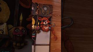 Celebrating 12 Years of Five Nights at Freddy's Celebrating 12 Years of Five Nights at Freddy's