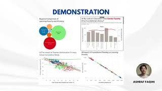 INFORMATION VISUALIZATION GROUP 3 : STUDY CASE