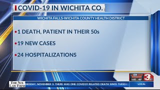 1 COVID-19 related death, Wichita County eclipses 22,000 total cases