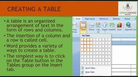Grade 5 - Information Technology (Chapter 6 - Working with Tables)