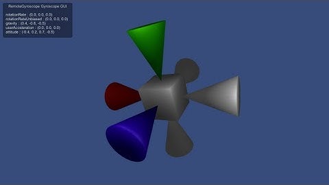 GyroMote - the Unity3D Remote Gyroscope (Introduction)