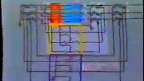 Application of Protective Relays: Generator Protection