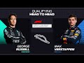 Russell and verstappen set identical lap times  2024 canadian grand prix