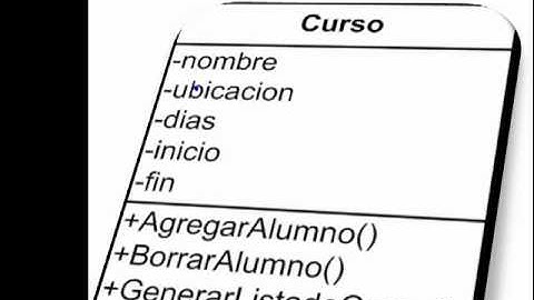 DiagramasDeClases parte 1