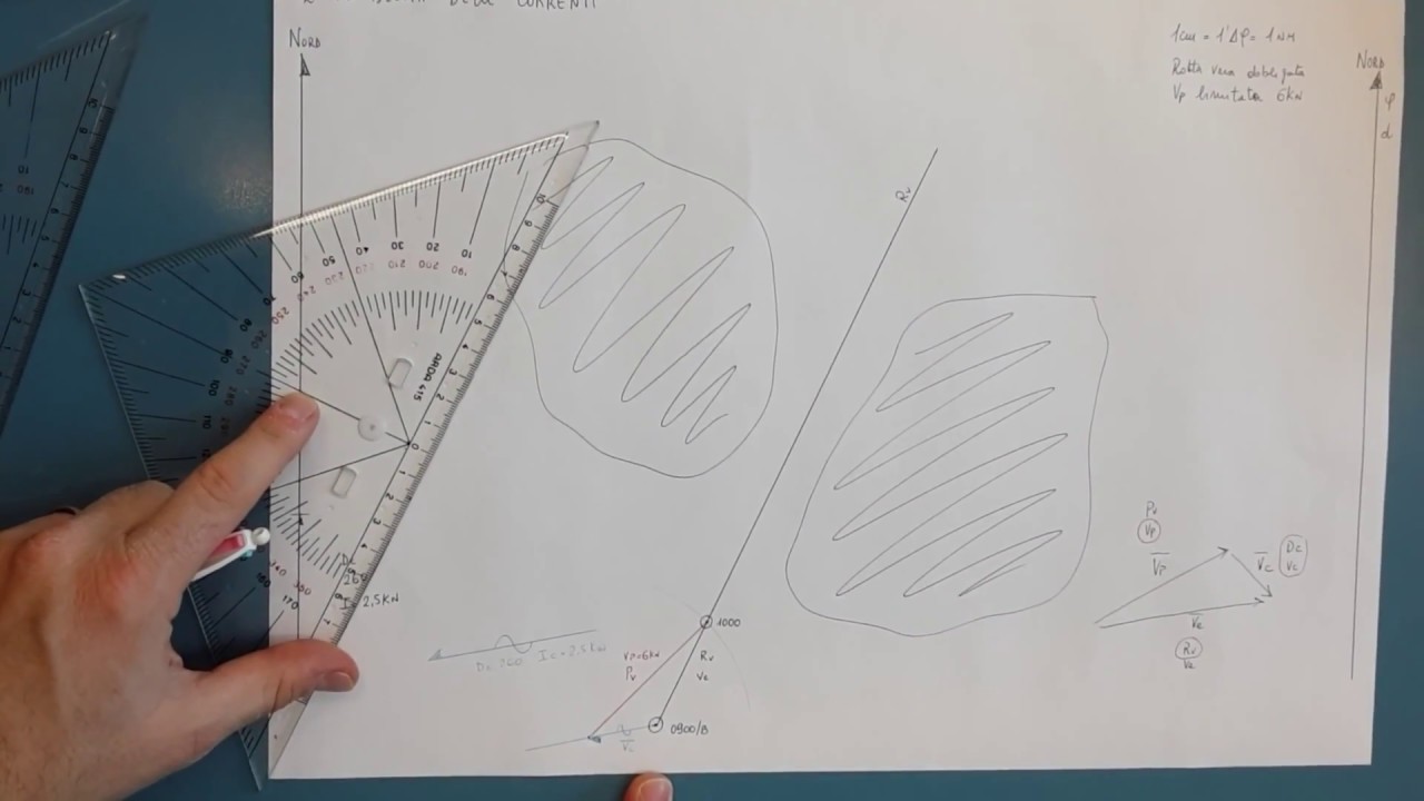 Secondo problema delle correnti