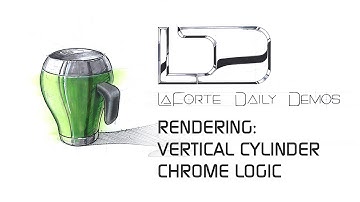 Ellipse Warmup and Cylinder Exercise - Green Thermos