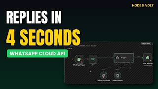 Build an AI WhatsApp Assistant with n8n + OpenAI (WhatsApp Cloud API Tutorial)