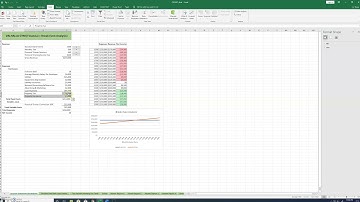 CIS 3367 Final Project