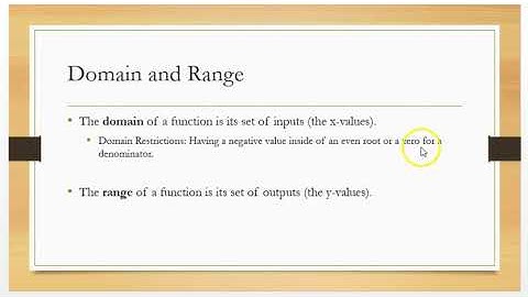 1.2.1 Functions, Domain, and Range