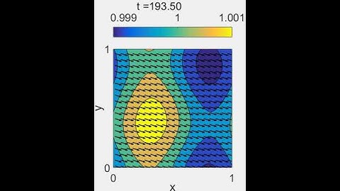 Evolution of self-propelled fluid (2)