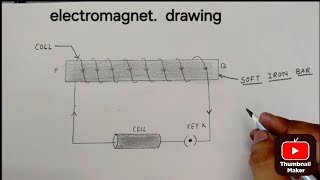 Diagram Of An Electromagnet Drawing L How To Draw Electromagnet