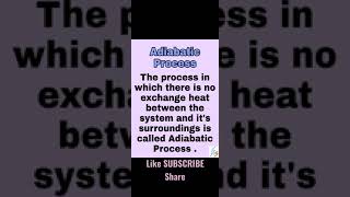 Adiabatic Process Types Of Processes
