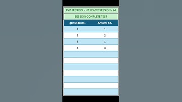 KYP SESSION - 47 /  BS-CIT SESSION - 24 / SESSION COMPLETE TEST