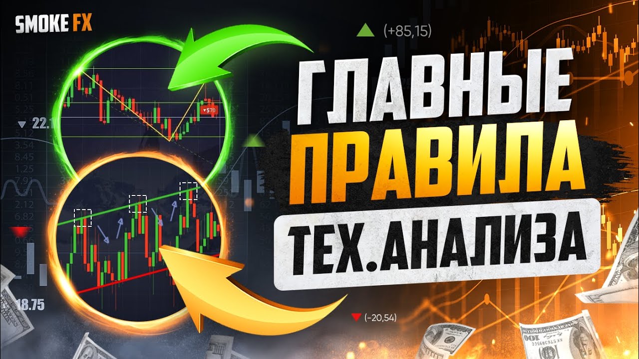 Трейдинг авто что это