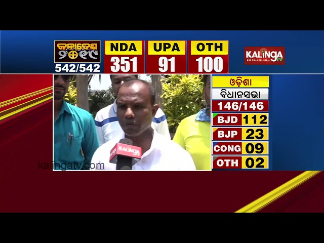 BJD's Jagannath Nayak wins from Patna Assembly seat | Kalinga TV class=