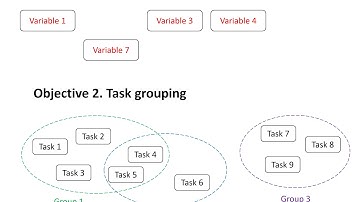 Variable Selection and Task Grouping for Multi-Task Learning