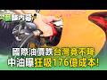國際油價跌台灣竟不降！汽油連11週凍漲 中油曝狂吸176億成本【薪酸內幕】
