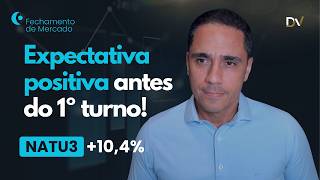 Análise de Fechamento 2.10.26 - IBOV, WINV26, WDOX26, PETR4, VALE3 e mais. Natura (NATU3) +10,37%