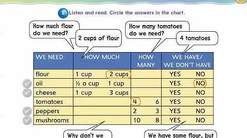 We Can 6 Unit 1 Lesson 3
