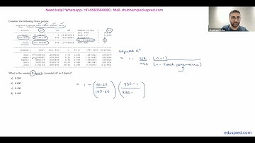 Midterm 2022 Q34 - UvA Econometrics 6012B0453Y