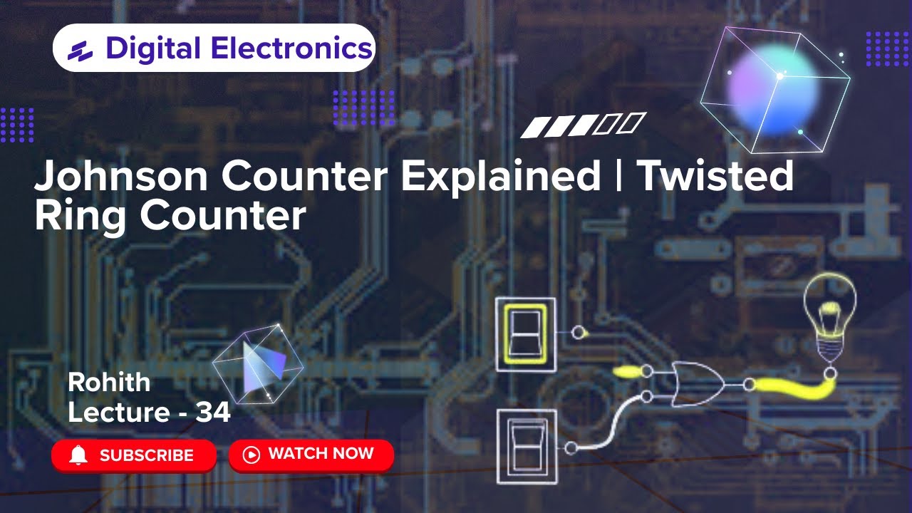 Johnson Waveforms 34 Johnson Counter Explained | Twisted Ring Counter | Working ...