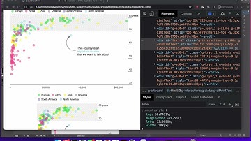 JavaScript interactivity with ai2html Illustrator exports (including D3)