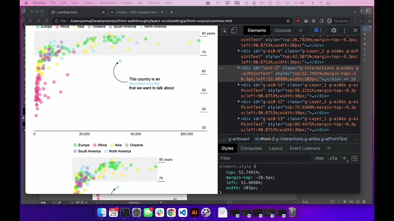 JavaScript interactivity with ai2html Illustrator exports (including D3 ...