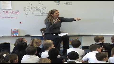 Grades 2-3 Before, During, and After Reading Comprehension