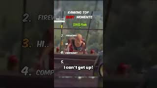 Ranking Funny Rust Clips