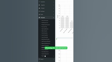 Sales ERP Software - A Complete ERP Solution for Business  #erp #saleserp #erpsoftware #erpsolution