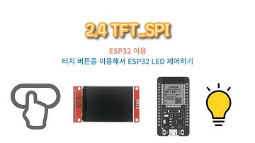2.4" TFT_SPI와 ESP32를 이용해 ESP32 LED제어하기 [두원공과대학교 AI융합과 김동일교수] 3.37
