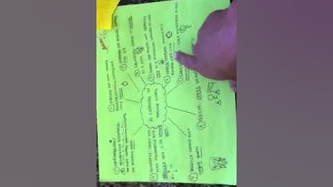 Differentiated strategy in pe