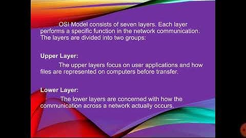 Computer 1st Year Lecture # 43 OSI Model by Prof. Kashif Abbas