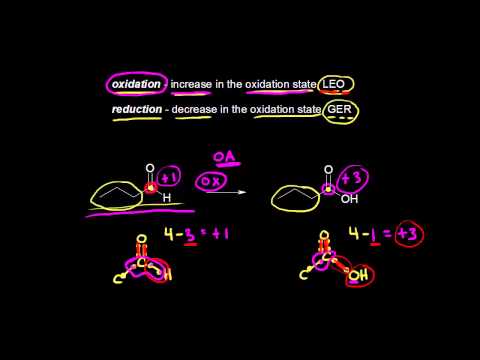 Video: Je dehydrogenace oxidace nebo redukce?