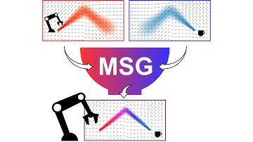 MSG: Multi-Stream Generative Policies for Sample-Efficient Robotic Manipulation