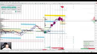 📌13.10.2025📌Аналитический обзор рынка FOREX от Евгения Каташева