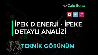 İpek Doğal Enerji Hisse Analizi -Teknik Görünüm - İpeke İpek Hisse Analizi