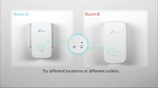 Tp-Link Av2000 Powerline Adapter - 2 Gigabit Ports, Ethernet Over Power, Plug&Play, Power Sa Reviews