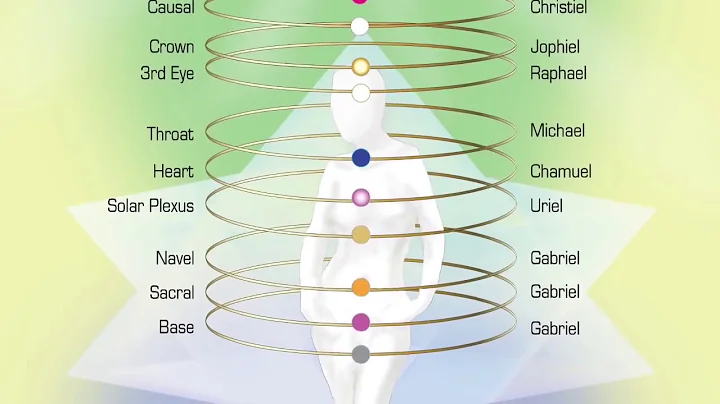 guided meditation raising your vibration with the angels