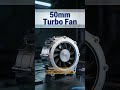 High Airflow Fan Solutions: Custom Cooling for Your Equipment