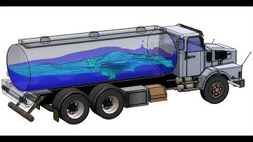 Sloshing analysis #engineeringprinciples #subscriber #youtubeshorts #youtubevideo