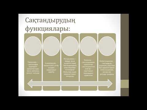 Бейне: Сақтандыру компаниясы - бұл не? Құрылымы мен функциялары