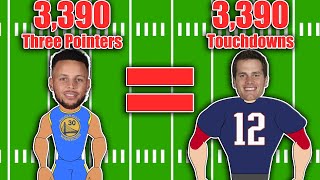 NBA vs NFL Facts that sound Fake but are Actually TRUE!