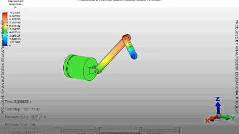 Piston with crank simulation