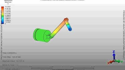 Piston with crank simulation