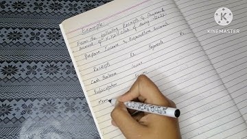 I.Com Part 2 Accounting, Ch 2 | Non Profit Making Organization | Income and Expenditure Account