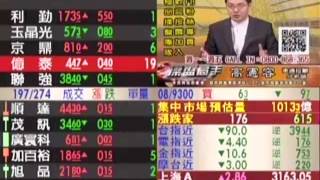 20160811 1130 高憲容 操盤高手