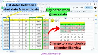 List dates between a start & end date, day of the week & create a month-wise calendar-like view