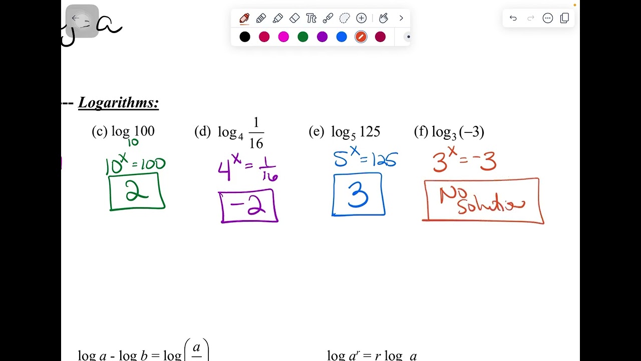 Notes 78 (Part 1) - Evaluating Logarithmic Expressions and Properties of Logarithms
