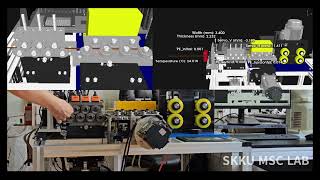 Data-driven intelligent manufacturing machine for EV motors with digital twin